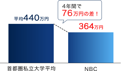 イメージ画像