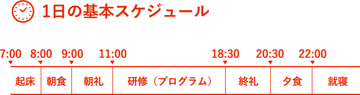 1⽇の基本スケジュール