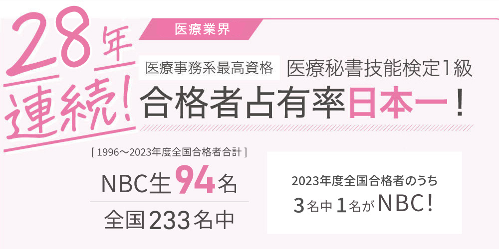 医療秘書技能検定1級