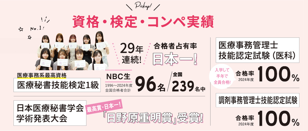 医療秘書技能検定1級