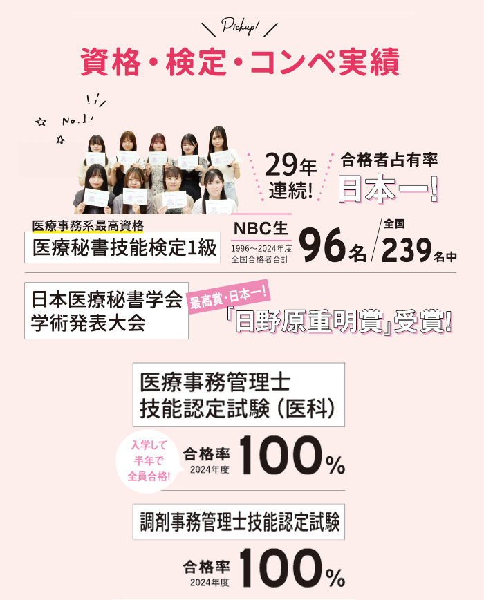 医療秘書技能検定1級