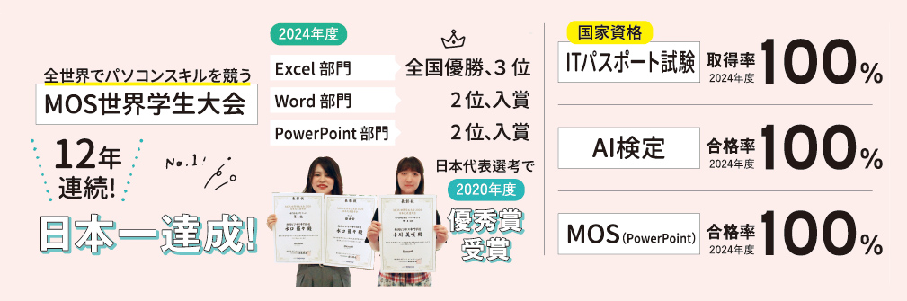 MOS世界学生大会