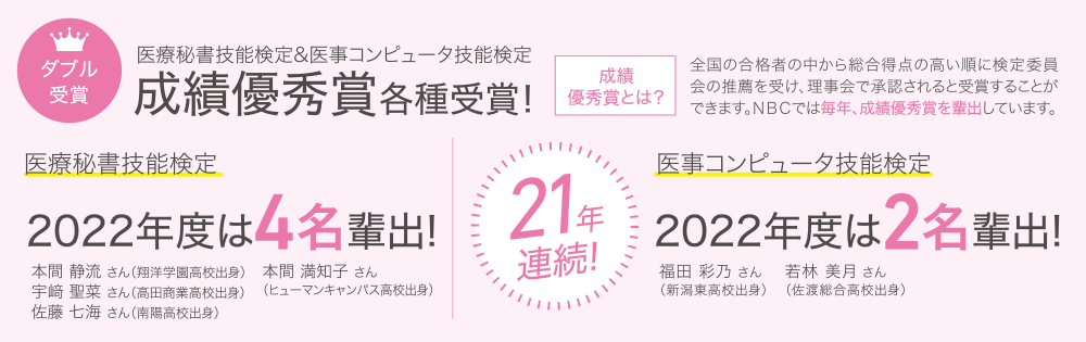 【ダブル受賞】医療秘書技能検定＆医事コンピュータ技能検定 成績優秀賞各種受賞！