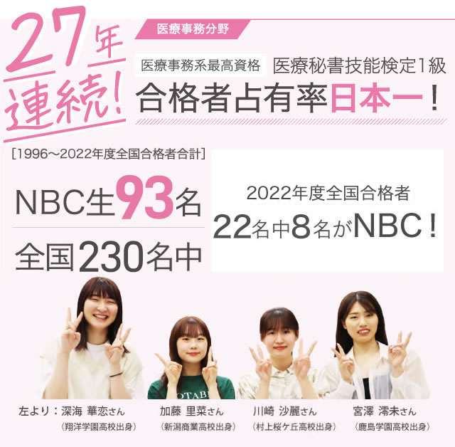 医療秘書技能検定1級